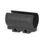 Support pour canon clicSHOT